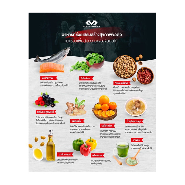 อาหารที่ช่วยเสริมสร้างความแข็งแรงของข้อต่อ food strengthen joint
