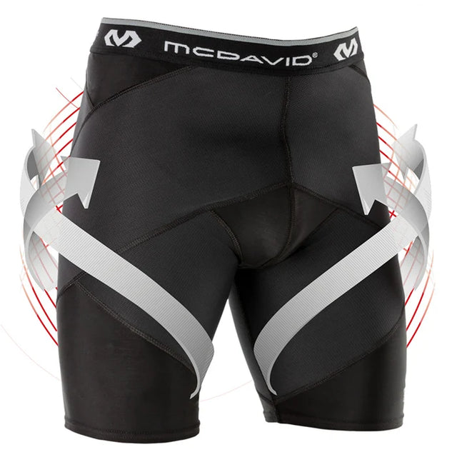 8200 | Cross Compression™️ Pants