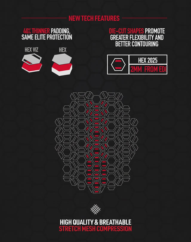 22140 HEX VIZ | สนับเข่า ศอก 1 คู่