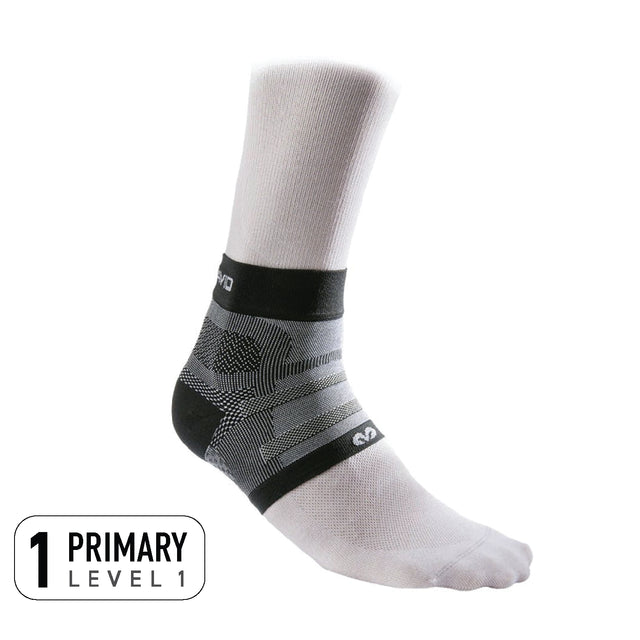 5135 | ซัพพอร์ตเอ็นรองชํ้า