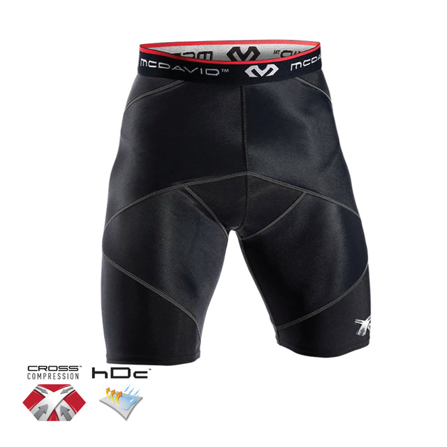 8200 | กางเกงคอมเพรสชั่นแบบรัดไชว้พิเศษ Cross Compression™️