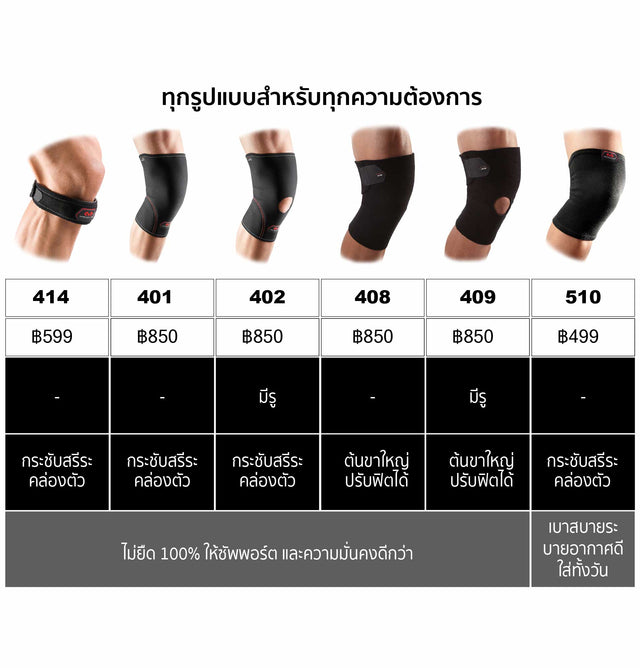 414 | สายรัดเอ็นสะบ้า ข้อเข่านักวิ่ง นักกระโดด