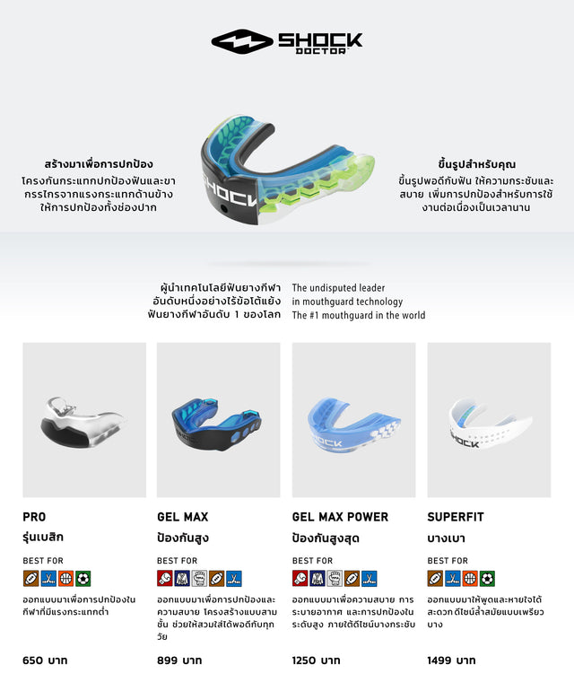 Shock Doctor | v1.5 | Basic Sports Mouthguard