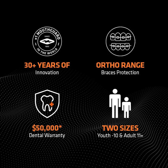 Shock Doctor | Braces Mouthguard | ฟันยางกีฬาสําหรับคนจัดฟัน